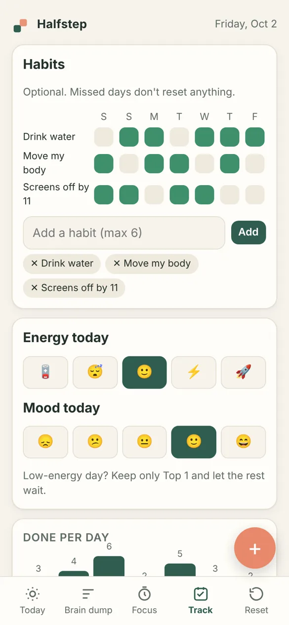 Habit, energy and mood trackers in the Halfstep app